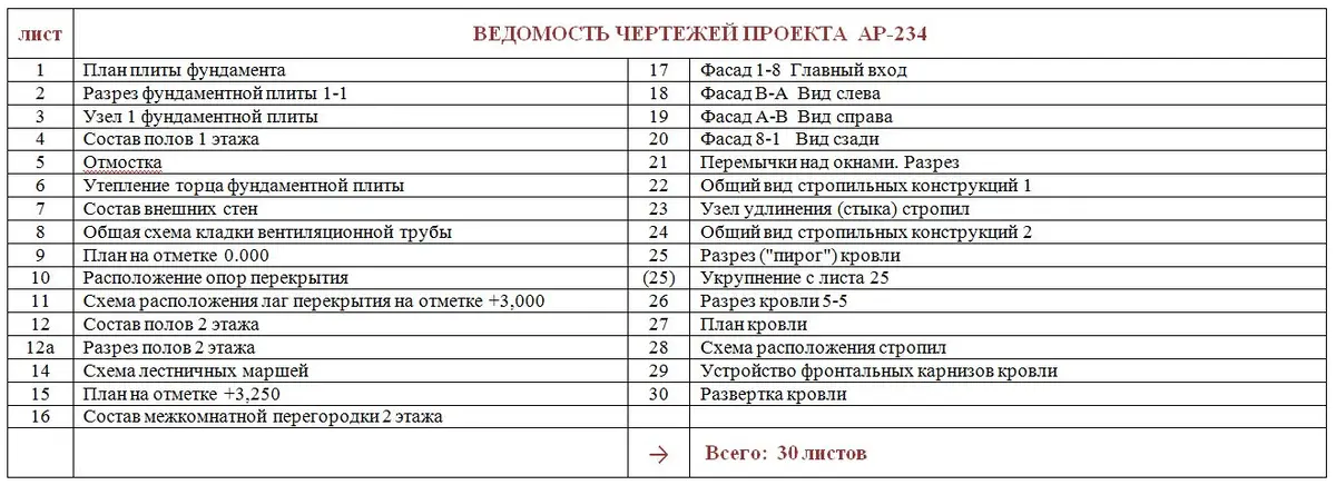Общее — 3