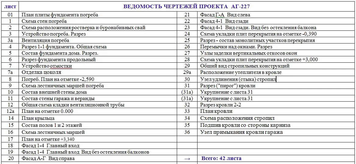 Общее — 4