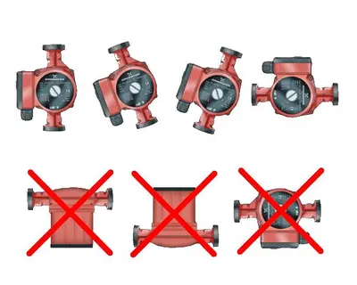 Профессиональный монтаж насосов Grundfos
